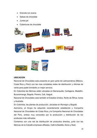 •   Granola con avena
   •   Salsas de chocolate
   •   Jumbo jet
   •   Coberturas de chocolate




UBICACION
Nacional de Chocolates esta presente en gran parte de Latinoamérica (México,
Costa Rica y Perú) con las mas completas redes de distribución y oficinas de
venta para poder brindarte un mejor servicio.
En Colombia las fábricas están ubicadas en Barranquilla, Cartagena, Medellín,
Bucaramanga, Bogotá, Pereira, Cali, Ibagué.
Nacional de Chocolates esta también el Estados Unidos, Norte de África, korea
y Australia.
En Colombia, las plantas de producción, ubicadas en Rionegro y Bogotá.
Asimismo, el Grupo ha adquirido recientemente establecido y Compañía
Nacional de Chocolates de Costa Rica y la Compañía Nacional de Chocolates
del Perú, ambos muy conocidos por la producción y distribución de los
productos más refinados.
Contamos con una red de distribución de productos directos, junto con las
fábricas de la Colcafé empresas afiliadas, Café la Bastilla, Doria y Noel.
                                                                             18
 