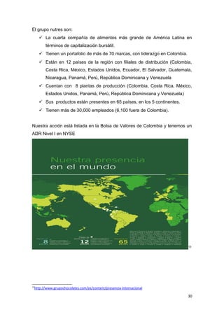 El grupo nutres son:
        La cuarta compañía de alimentos más grande de América Latina en
           términos de capitalización bursátil.
        Tienen un portafolio de más de 70 marcas, con liderazgo en Colombia.
        Están en 12 países de la región con filiales de distribución (Colombia,
           Costa Rica, México, Estados Unidos, Ecuador, El Salvador, Guatemala,
           Nicaragua, Panamá, Perú, República Dominicana y Venezuela
        Cuentan con 8 plantas de producción (Colombia, Costa Rica, México,
           Estados Unidos, Panamá, Perú, República Dominicana y Venezuela)
        Sus productos están presentes en 65 países, en los 5 continentes.
        Tienen más de 30,000 empleados (6,100 fuera de Colombia).


Nuestra acción está listada en la Bolsa de Valores de Colombia y tenemos un
ADR Nivel I en NYSE




                                                                                13




13
     http://www.grupochocolates.com/es/content/presencia-internacional

                                                                                30
 