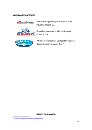 ALIANZAS ESTRATÉGICAS


                                    Mitsubishi Corporation posee el 16.67% de
                                    Industrias Aliadas S.A.


                                    Grupo Nutresa posee el 40% de Bimbo de
                                    Colombia S.A.


                                     Alpina posee el 30% de La Recetta Soluciones
                                    Gastronómicas Integradas S.A. 15




                                    GRUPO ECONÓMICO
15
     http://www.grupochocolates.com/es/content

                                                                                    33
 