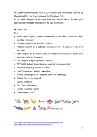 En el 2005InverAlimenticias Noel S.A., se fusiona con Inversiones Nacional de
Chocolates S.A., hoy Grupo Nacional de Chocolates S.A. 1
En el 2006 adquiere la empresa líder de Centroamérica: Pozuelo para
potenciar los mercados de la región y de Estados Unidos.


PRODUCTOS:
Noel
•   Saltín Noel (Original, Queso Mantequilla, Doble Fibra, maizeritas, soda,
    semillas y cereales)
•   Ducales (original, mini, tentación y cinco)
•   Festival (original en 9 sabores, chokocream en                   2 sabores y mix en 3
    sabores)
•   Tosh (original en 8 sabores, barra de cereal con 6 adiciones, avena en 3
    sabores y wafer en 3 sabores)
•   Dux (original, integral y piks en 3 sabores)
•   ANTOJOS (bolsa 2 presentaciones y cofre 2 presentaciones)
•   Minichips (original y maxi en 2 sabores)
•   Noel Temporadas (galletas navideñas)
•   Wafers Noel (original en 4 sabores, combi en 3 sabores)
•   Galleta Tipo Leche (original)
•   Sultana (original)
•   Oro Crema (3 sabores)
•   Recreo (original y yogurt)
•   Carve (bolsa y caja)2




1
http://www.industriaalimenticia.com/articles/compania-de-galletas-noel
2
http://www.noel.com.co/?opcion=marcas&id_marca=38

                                                                                        7
 