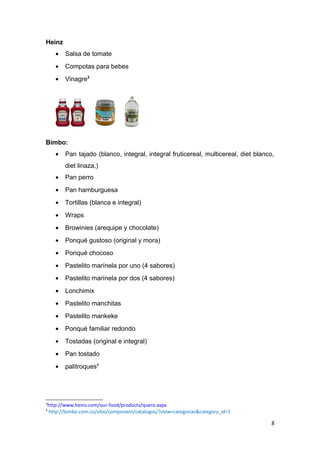 Heinz
    •   Salsa de tomate
    •   Compotas para bebes
    •   Vinagre3




Bimbo:
    •   Pan tajado (blanco, integral, integral fruticereal, multicereal, diet blanco,
        diet linaza,)
    •   Pan perro
    •   Pan hamburguesa
    •   Tortillas (blanca e integral)
    •   Wraps
    •   Browinies (arequipe y chocolate)
    •   Ponqué gustoso (original y mora)
    •   Ponqué chocoso
    •   Pastelito marínela por uno (4 sabores)
    •   Pastelito marínela por dos (4 sabores)
    •   Lonchimix
    •   Pastelito manchitas
    •   Pastelito mankeke
    •   Ponqué familiar redondo
    •   Tostadas (original e integral)
    •   Pan tostado
    •   palitroques4




3
http://www.heinz.com/our-food/products/quero.aspx
4
http://bimbo.com.co/sitio/component/catalogos/?view=categorias&category_id=1

                                                                                    8
 
