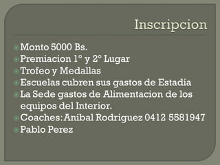 Monto 5000 Bs.
Premiacion 1º y 2º Lugar
Trofeo y Medallas
Escuelas cubren sus gastos de Estadia
La Sede gastos de Alimentacion de los
equipos del Interior.
Coaches:Anibal Rodriguez 0412 5581947
Pablo Perez
 