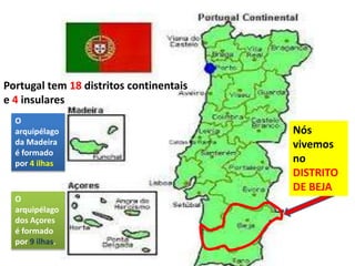 Portugal tem 18 distritos continentais
e 4 insulares
Nós
vivemos
no
DISTRITO
DE BEJA
O
arquipélago
da Madeira
é formado
por 4 ilhas
O
arquipélago
dos Açores
é formado
por 9 ilhas.
 