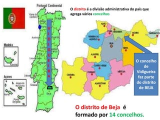 O distrito é a divisão administrativa do país que
agrega vários concelhos
O distrito de Beja é
formado por 14 concelhos.
V
I
D
I
G
U
E
I
R
A
O concelho
de
Vidigueira
faz parte
do distrito
de BEJA
 