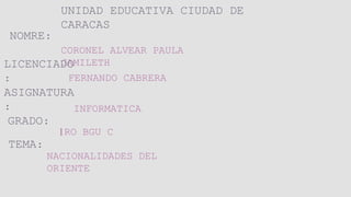 UNIDAD EDUCATIVA CIUDAD DE
CARACAS
NOMRE:
CORONEL ALVEAR PAULA
JAMILETH
LICENCIADO
: FERNANDO CABRERA
ASIGNATURA
: INFORMATICA
GRADO:
1RO BGU C
TEMA:
NACIONALIDADES DEL
ORIENTE
 