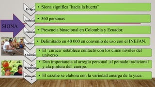 Origen
• Siona significa ¨hacia la huerta¨
Población
• 360 personas
Ubicación
• Presencia binacional en Colombia y Ecuador.
Territorio
• Delimitado en 40 000 en convenio de uso con el INEFAN.
Chamanes
• El ¨curaca¨ establece contacto con los cinco niveles del
universo
c.
Tradicional
• Dan importancia al arreglo personal ,al peinado tradicional
y ala pintura del cuerpo.
Alimentació
n
• El cazabe se elabora con la variedad amarga de la yuca .
SIONA
 