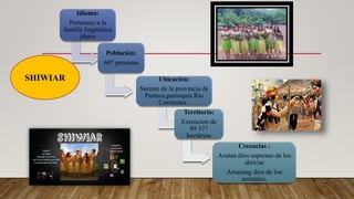 Idioma:
Pertenece a la
familia lingüística
jibaro
Población:
697 personas
Ubicación:
Sureste de la provincia de
Pastaza,parroquia Rio
Corrientes .
Territorio:
Extencion de
89 377
hectáreas
Creencias :
Arutan dios supremo de los
shiwiar
Amasang dios de loa
animales.
SHIWIAR
 