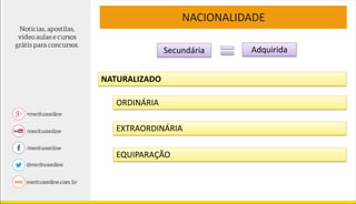 NACIONALIDADE
Secundária Adquirida
NATURALIZADO
ORDINÁRIA
EXTRAORDINÁRIA
EQUIPARAÇÃO
 