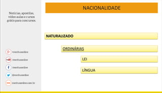 NACIONALIDADE
NATURALIZADO
ORDINÁRIAS
LEI
LÍNGUA
 