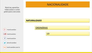 NACIONALIDADE
NATURALIZADO
ORDINÁRIAS
LEI
 