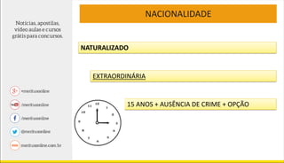 NACIONALIDADE
NATURALIZADO
EXTRAORDINÁRIA
15 ANOS + AUSÊNCIA DE CRIME + OPÇÃO
 