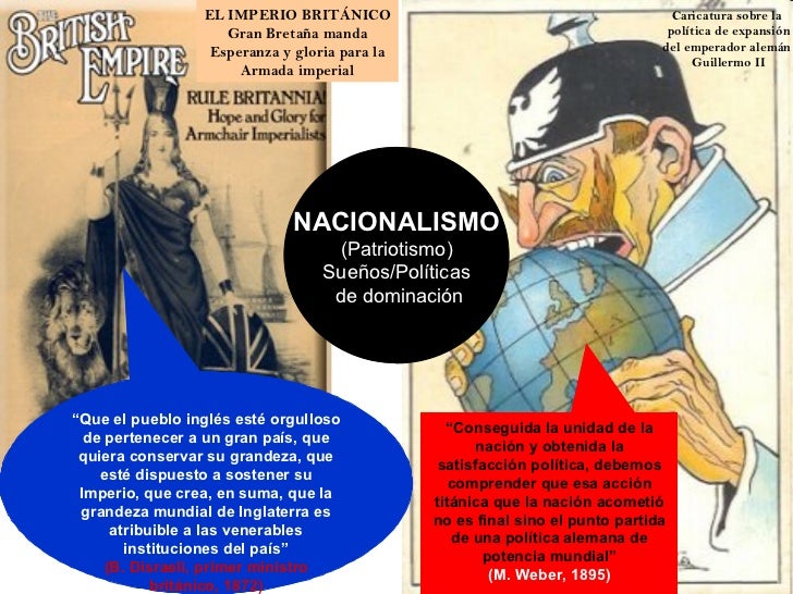 Nacionalismo