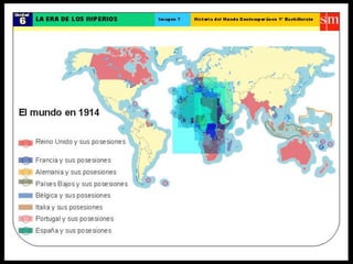 Nacionalismo e imperialismo