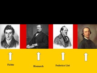 Unificación alemana
Fichte Federico ListBismarck
 