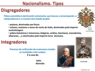 Pobos sometidos á dominación estranxeira, que buscan a emancipación, a
independencia e a creación dun Estado propio:

    • polacos, dominados por Rusia
    • eslavos, maxiares e zonas do norte de Italia, dominados polo imperio               Escudo
                                                                                        Imperio
    austrohúngaro                                                                    Austrohúngaro
    • pobos balcánicos ( romaneses, búlgaros, serbios, bosníacos, macedonios,
    albaneses, …), dominados polo imperio turco otomano.




     Procesos de unificación de numerosos estados
              en realidades máis amplas.
                       É o caso de:

                               Italia                                      Garibaldi
                               Alemaña
                                                         Guillerme I
                                                                            viaxeaitaca..com
 