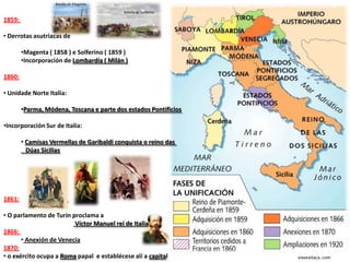Batalla de Magenta

                                            Batalla de Solferino

1859:

• Derrotas asutriacas de

        •Magenta ( 1858 ) e Solferino ( 1859 )
        •Incorporación de Lombardía ( Milán )

1860:

• Unidade Norte Italia:

        •Parma, Módena, Toscana e parte dos estados Pontificios

•Incorporación Sur de Italia:

        • Camisas Vermellas de Garibaldi conquista o reino das
          Dúas Sicilias




1861:

• O parlamento de Turín proclama a
                         Víctor Manuel rei de Italia
1866:
       • Anexión de Venecia
1870:
• o exército ocupa a Roma papal e establécese alí a capital        viaxeaitaca..com
 