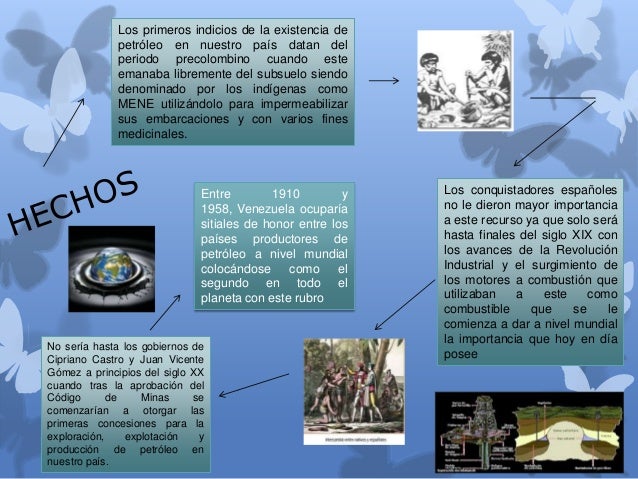 Nacionalizacion del petroleo
