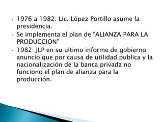 Nacionalización y privatización de la banca | PPSX