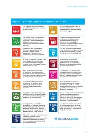 Hacia el logro de los Objetivos de Desarrollo Sostenible
Los ambientes más limpios mejoran
la salud de los trabajadores y aumentan
su productividad
El cultivo de alimentos en suelos no
contaminados contribuye a la lucha
contra el hambre y al abastecimiento
de alimentos seguros
Las medidas contra la contaminación
reducen sustancialmente el número
de muertes y enfermedades debidas
a las sustancias peligrosas y a la
contaminación atmosférica, del agua
y del suelo
Con unos ecosistemas de agua dulce
mejor gestionados y un agua más limpia
se reduce sustancialmente el número
de muertes por enfermedad diarreica
La integración de los valores de los
ecosistemas y la diversidad biológica en
las políticas, los planes de desarrollo y las
estrategias de reducción de la pobreza
promueve la mejora de la gestión del suelo
y evita los vertidos y otras formas de
La gobernanza de calidad en materia
de contaminación atenúa las cargas e
injusticias medioambientales y puede
poner más recursos a disposición de
los desfavorecidos
Además de sus ventajas medioambientales,
las alianzas mundiales contra la
contaminación pueden tener consecuencias
beneficiosas para la salud y el bienestar
de las personas, la creación de empleo y
la productividad laboral
Un medio ambiente limpio fomenta
la educación de calidad, que a su
vez permite la adquisición de los
conocimientos especializados
necesarios para promover el desarrollo y
los estilos de vida sostenibles
El acceso a una energía asequible, fiable,
sostenible y moderna puede reducir
la contaminación del aire en lugares
cerrados, lo cual beneficiará en especial
a las mujeres y los niños
La gobernanza y las intervenciones
contra la contaminación pueden lograr
que ningún grupo ni comunidad tenga
que sufrir una parte desproporcionada
de sus nocivas consecuencias
Las políticas en pro de la energía limpia y
las bajas emisiones de carbono reducen
la contaminación atmosférica y mitigan
los efectos del cambio climático
La reducción de la contaminación
favorece la igualdad, por ejemplo
aliviando la tarea de acarrear
agua potable y la exposición a la
contaminación en espacios cerrados
Si se reduce la exposición a la
contaminación, mejoran la salud
y el bienestar de los trabajadores y,
por tanto, aumenta la productividad y
el crecimiento económico
La sostenibilidad del transporte, de
la gestión de los desechos, de los
edificios y de la industria da como
resultado una atmósfera urbana
más limpia
Con las medidas contra la contaminación
marina se reduce la posibilidad de
bioacumulación de las sustancias
tóxicas y la destrucción de los hábitats
y se contribuye a la conservación de
pesquerías y ecosistemas sanos
Evitar la contaminación mediante
la adopción de tecnología ecológica y
soluciones basadas en los ecosistemas
fomenta la innovación y la sostenibilidad
de la industria y la infraestructura
El uso eficiente de los recursos y
la circularidad en relación con los
materiales y el uso de los insumos
reducen la contaminación y los desechos
y contribuyen a un consumo y una
producción sostenibles
Hacia un planeta sin contaminación
14
Gráfico VI Fuente: Programa de las Naciones Unidas para el Medio Ambiente, Acting on the Sustainable Development Goals
 