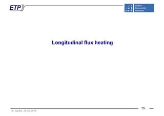 Longitudinal flux heating
B. Nacke: 25-02-2015
15
 