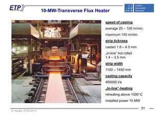 10-MW-Transverse Flux Heater
speed of casting
tundisch
average 20 – 100 m/min;
maximum 150 m/min
casting ladle
coolingheating
strip tickness
casted 1.8 – 4.5 mm
„in-line“ hot rolled
1.4 – 3.5 mm
strip width
loop rolling mill coiling
strip width
1100 – 1450 mm
casting capacity
sketch of thin strip casting installation of
ThyssenKruppNirosta in Krefeld
g p y
400000 t/a
„In-line“-heating
reheating above 1000°C
installed power 10 MW
B. Nacke: 25-02-2015
31
 