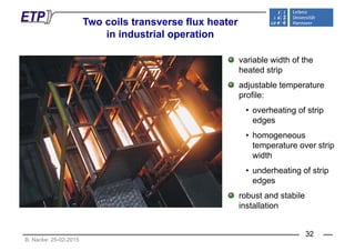Two coils transverse flux heater
in industrial operation
variable width of the
heated strip
adjustable temperatureadjustable temperature
profile:
• overheating of stripoverheating of strip
edges
• homogeneousg
temperature over strip
width
f• underheating of strip
edges
robust and stabilerobust and stabile
installation
B. Nacke: 25-02-2015
32
 