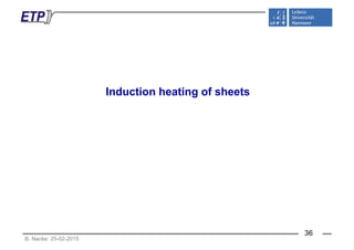 Induction heating of sheets
B. Nacke: 25-02-2015
36
 