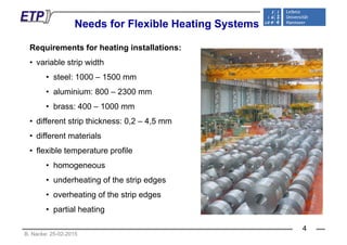 Needs for Flexible Heating SystemsNeeds for Flexible Heating Systems
Requirements for heating installations:
• variable strip width
• steel: 1000 – 1500 mm
• aluminium: 800 – 2300 mm
• brass: 400 – 1000 mmbrass: 400 1000 mm
• different strip thickness: 0,2 – 4,5 mm
• different materials• different materials
• flexible temperature profile
h• homogeneous
• underheating of the strip edges
• overheating of the strip edges
• partial heating
B. Nacke: 25-02-2015
4
 