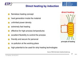 Direct heating by inductionDirect heating by induction
direct heating
• flameless heating concept
• heat generation inside the material
direct heating
g
• unlimited power density
• extremely fast heating
• effective for high process temperatures
• excellent flexibility to control the process
f i dl d f l• friendly and secure for personal
• no pollution at the working place
principle of heating
• high potential to be used for strip heating technologies
B. Nacke: 25-02-2015
Source: RWE-Information Induktive Erwärmung
7
 