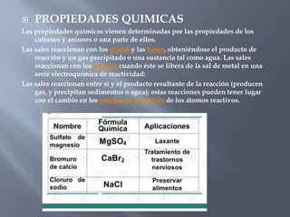  PROPIEDADES QUIMICAS
Las propiedades químicas vienen determinadas por las propiedades de los
cationes y aniones o una parte de ellos.
Las sales reaccionan con los ácidos y las bases, obteniéndose el producto de
reacción y un gas precipitado o una sustancia tal como agua. Las sales
reaccionan con los metales cuando éste se libera de la sal de metal en una
serie electroquímica de reactividad:
Las sales reaccionan entre sí y el producto resultante de la reacción (producen
gas, y precipitan sedimentos o agua); estas reacciones pueden tener lugar
con el cambio en los estados de oxidación de los átomos reactivos.
 