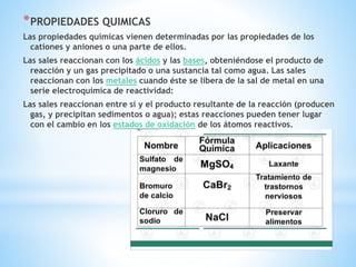 *PROPIEDADES QUIMICAS
Las propiedades químicas vienen determinadas por las propiedades de los
cationes y aniones o una parte de ellos.
Las sales reaccionan con los ácidos y las bases, obteniéndose el producto de
reacción y un gas precipitado o una sustancia tal como agua. Las sales
reaccionan con los metales cuando éste se libera de la sal de metal en una
serie electroquímica de reactividad:
Las sales reaccionan entre sí y el producto resultante de la reacción (producen
gas, y precipitan sedimentos o agua); estas reacciones pueden tener lugar
con el cambio en los estados de oxidación de los átomos reactivos.
 