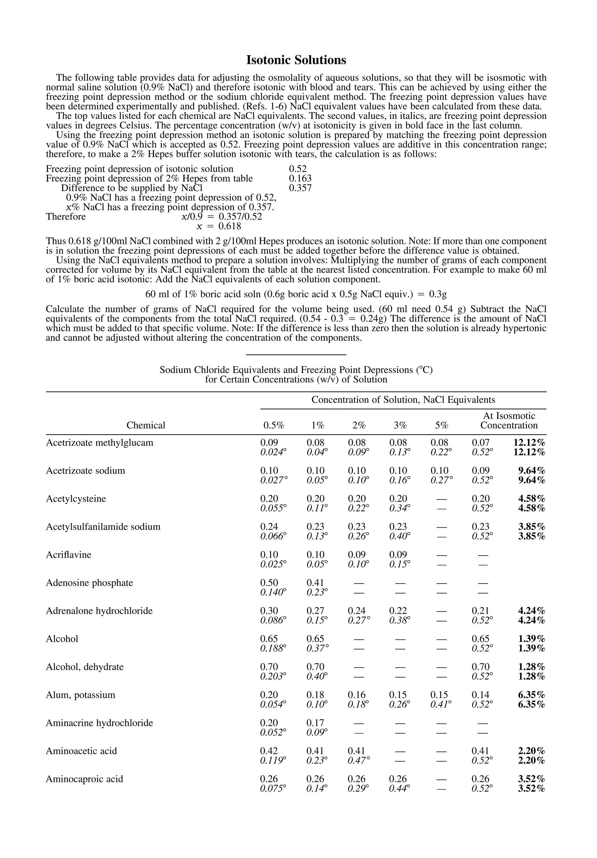 tabla de equivalentes NaCl y punto crioscópico | PDF