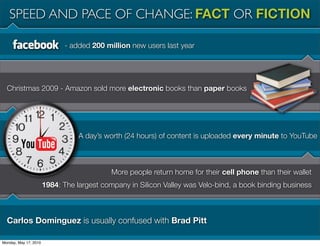 SPEED AND PACE OF CHANGE: FACT OR FICTION

                             - added 200 million new users last year




  Christmas 2009 - Amazon sold more electronic books than paper books




                                  A day’s worth (24 hours) of content is uploaded every minute to YouTube



                                            More people return home for their cell phone than their wallet
                       1984: The largest company in Silicon Valley was Velo-bind, a book binding business



  Carlos Dominguez is usually confused with Brad Pitt

Monday, May 17, 2010
 