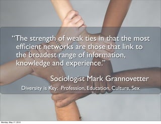 “The strength of weak ties in that the most
            efﬁcient networks are those that link to
            the broadest range of information,
            knowledge and experience.”
                                    Sociologist Mark Grannovetter
                       Diversity is Key: Profession, Education, Culture, Sex




                                                67

Monday, May 17, 2010
 