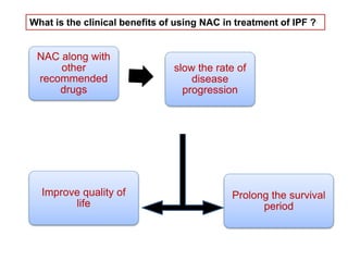 What is the clinical benefits of using NAC in treatment of IPF ?
NAC along with
other
recommended
drugs
slow the rate of
disease
progression
Improve the quaProlong the survival
periodlity of life
Improve quality of
life
Prolong the survival
period
 