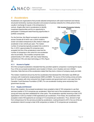  

The 2012 Report on Angel Investing Activity in Canada

	
  

4 Accelerators
Accelerators are organizations that provide selected entrepreneurs with seed-investment and intense
structured mentorship, business education and access to business networks for a finite period of time,
usually in exchange for equity in the entrepreneur’s
venture. Angels often look to accelerators to identify
F26: Investee Companies Industry
Sectors
investment opportunities and for an opportunity to
Diversified
Life
participate in subsequent seed financing opportunities in
Industries
Sciences
3%
portfolio companies.
9%
For the first time, this Report surveyed six accelerators
across Canada all of which use a cohort model to
screen and select entrepreneurs (the medium intake per
accelerator is two cohorts per year). The median
number of companies typically accepted into a cohort is
five. In 2012, approximately 52 companies were
accepted into five of the accelerators (note that the
number of companies in the cohort for one accelerator
was not provided). The investee companies were
predominantly in ICT (59%), with new media following
well behind at 19% and clean technology at 10% (Figure
26).
4.1.1

Clean
Technology
10%

New Media
19%

ICT
59%

Access to Capital

All of the surveyed accelerators indicated that they provided capital to companies in exchange for equity.
Four of the six surveyed accelerators were located in Ontario, one in Quebec and one in British
Columbia. Note that one of the accelerators stated that they took a mixture of company equity and debt.
The median investment amount by the five accelerators that disclosed this information was $50K per
company with investments ranging between $20K and $80K. The source of this funding comes primarily
from VC investors with minor amounts from Angel investors and government and in one case from the
Canadian Youth Business Foundation (CYBF). For one accelerator funding came exclusively from
government sources.
4.1.2

Supply and Demand

Since their inception, the surveyed accelerators have accepted a total of 102 companies to use their
services (median of 16.5 companies per accelerator). Note that most of the accelerators surveyed are
young and have only been established for a few years. The accelerators reported receiving a total 3,370
applications in 2012 (a median of 500 applications per accelerator). From these, the accelerators then
accepted a total of 83 applicants (an average of 13 companies per accelerator). Thus, demand is high
from entrepreneurs for the services provided by accelerators. Looking forward to 2013, five out of the six
accelerators intend to accept a total of 66 companies (a median of 10 companies per accelerator).

Page 29	
  

 