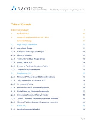  

The 2012 Report on Angel Investing Activity in Canada

	
  

Table of Contents
EXECUTIVE SUMMARY

7

1

INTRODUCTION

10

2

CANADIAN ANGEL GROUP ACTIVITY 2012

11

Survey Methodology

11

2.1

Angel Group Characteristics

11

2.1.1

Age of Angel Groups

11

2.1.2

Entrepreneurial Background of Angels

12

2.1.3

Method of Operation

12

2.1.4

Total number and Size of Angel Groups

13

2.1.5

Activity Level in 2012

13

2.1.6

Demand for Funding and Investment Activity

14

2.1.7

Targeted Location of Investment

15

2.2

Investments in 2012

16

2.2.1

Number and Value of New and Follow-on Investments

16

2.2.2

Top 5 Angel Groups in Canada for 2012

19

2.2.3

Co-Investment Activity

19

2.2.4

Number and Value of Investments by Region

20

2.2.5

Equity Shares and Valuations of Investments

22

2.2.6

Comparison of Investment Activity by Sector

22

2.2.7

Types of Government Programs Involved in the Investment

24

2.2.8

Number of Full-Time Equivalent Employees at Investment

25

2.3

Exits in 2012

25

2.3.1

Length of Investment before Exit

25

Page 5	
  

 