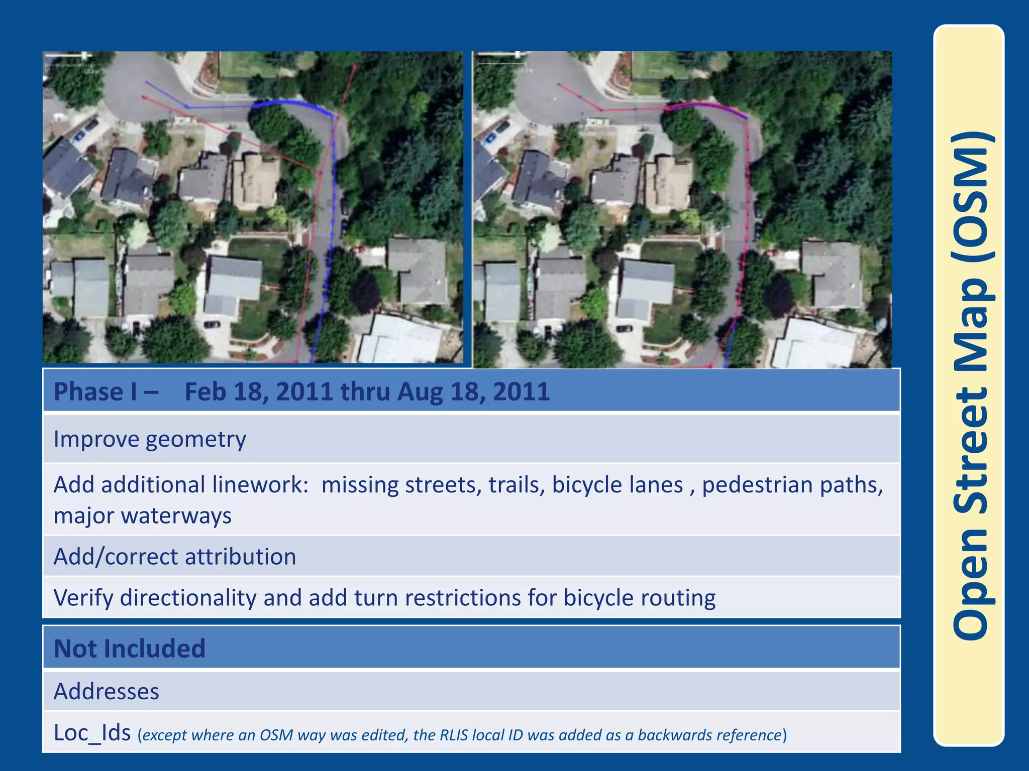 Open Street Map (OSM)