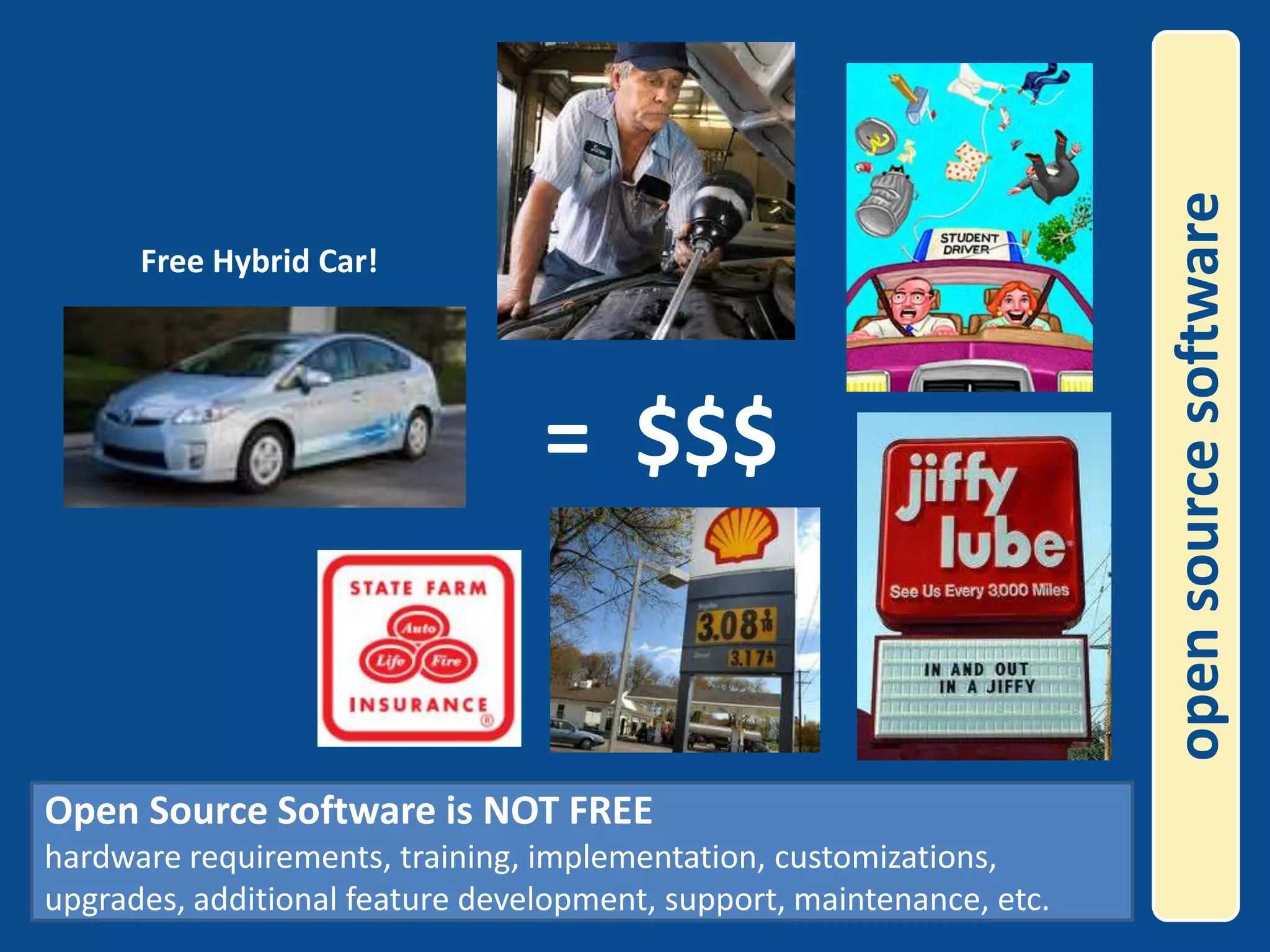 =  $$$open source softwareFree Hybrid Car!Open Source Software is NOT FREEhardware requirements, training, implementation, customizations, upgrades, additional feature development, support, maintenance, etc.