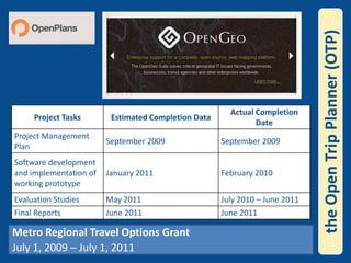 the Open Trip Planner (OTP)Metro Regional Travel Options Grant July 1, 2009 – July 1, 2011