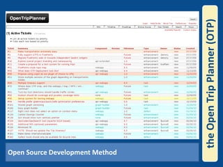 the Open Trip Planner (OTP)Open Source Development Method