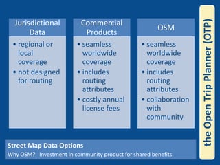 the Open Trip Planner (OTP)Street Map Data Options  Why OSM?   Investment in community product for shared benefits