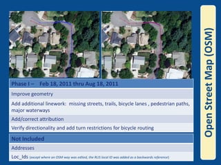 Open Street Map (OSM)