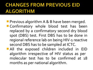 Naco guidelines update 2015 | PPT