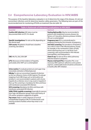 Naco guidelines for hiv aids management | PDF
