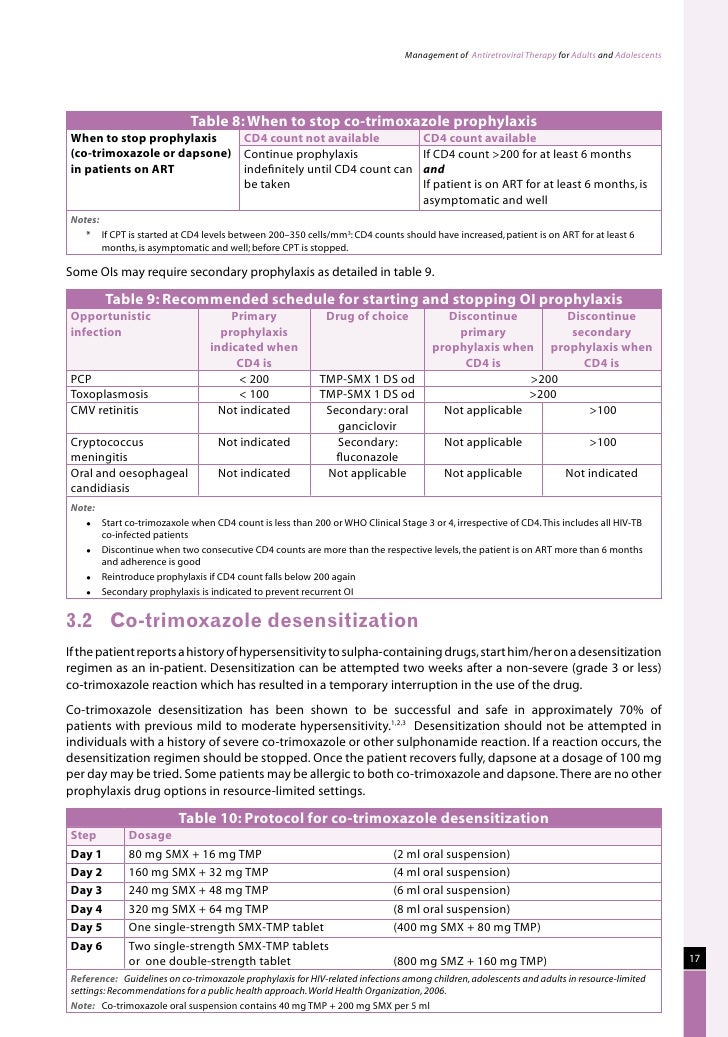 Naco guidelines for hiv aids management