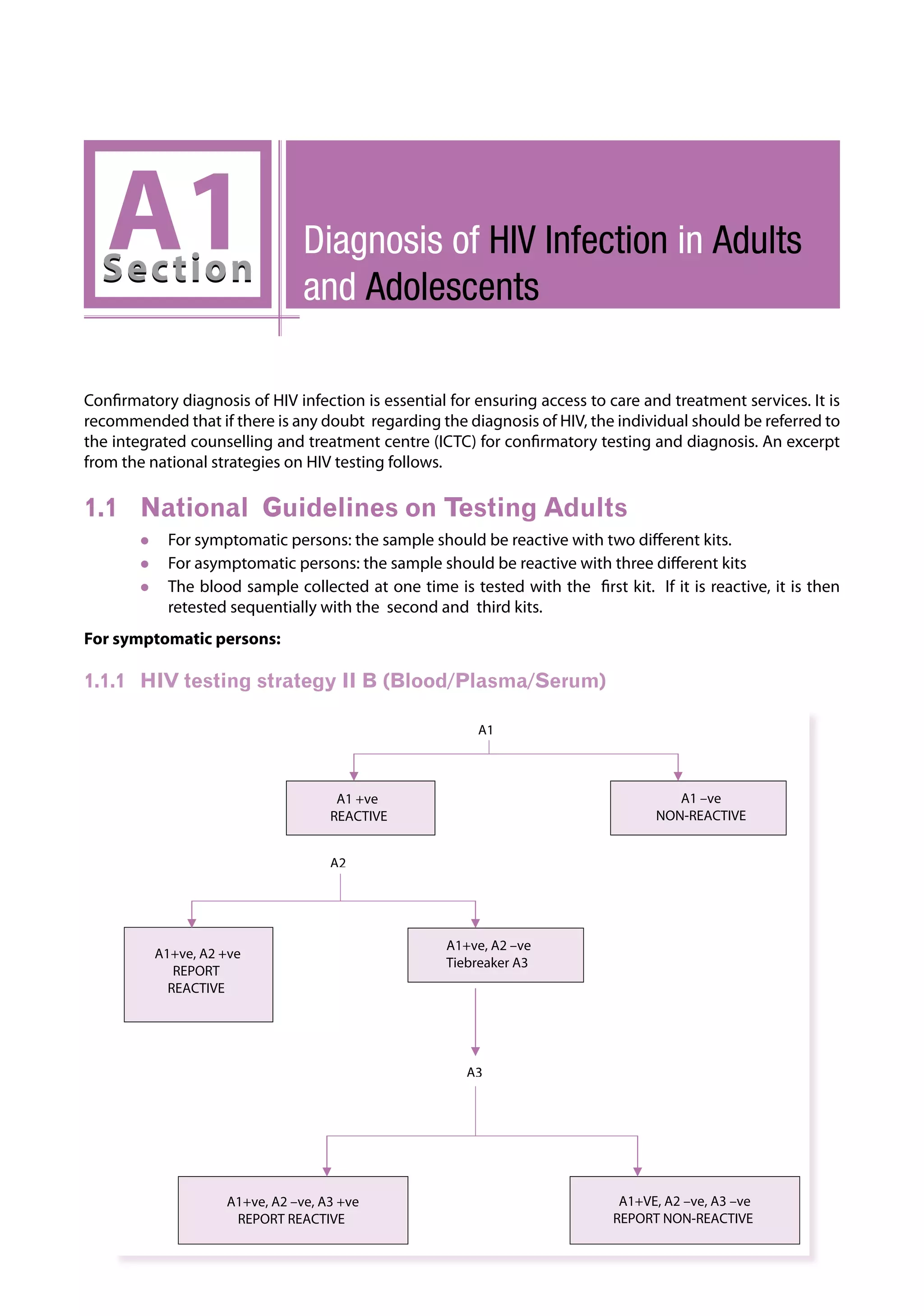 A1
  Sec tion
                                  Diagnosis of HIV Infection in Adults
                                  and Adolescents

Confirmatory diagnosis of HIV infection is essential for ensuring access to care and treatment services. It is
recommended that if there is any doubt regarding the diagnosis of HIV, the individual should be referred to
the integrated counselling and treatment centre (ICTC) for confirmatory testing and diagnosis. An excerpt
from the national strategies on HIV testing follows.

1.1	 National  Guidelines on Testing Adults
             For symptomatic persons: the sample should be reactive with two different kits.
             For asymptomatic persons: the sample should be reactive with three different kits
             The blood sample collected at one time is tested with the first kit. If it is reactive, it is then
              retested sequentially with the second and third kits.
For symptomatic persons:

1.1.1	 hiv testing strategy ii b (blood/plasma/serum)

                                                           A1



                                       A1 +ve                                           A1 –ve
                                      REACTIVE                                       NON-REACTIVE


                                      A2




                                                      A1+ve, A2 –ve
            A1+ve, A2 +ve
                                                      Tiebreaker A3
               REPORT
              REACTIVE




                                                         A3




                      A1+ve, A2 –ve, A3 +ve                                    A1+VE, A2 –ve, A3 –ve
                       REPORT REACTIVE                                        REPORT NON-REACTIVE
 