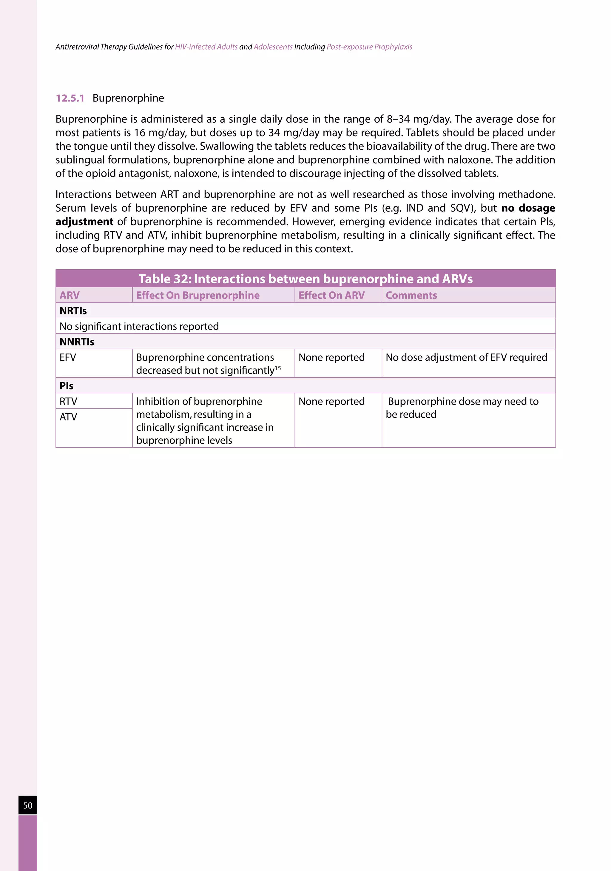 Antiretroviral Therapy Guidelines for HIV-infected Adults and Adolescents Including Post-exposure Prophylaxis




     12.5.1	 Buprenorphine
     Buprenorphine is administered as a single daily dose in the range of 8–34 mg/day. The average dose for
     most patients is 16 mg/day, but doses up to 34 mg/day may be required. Tablets should be placed under
     the tongue until they dissolve. Swallowing the tablets reduces the bioavailability of the drug. There are two
     sublingual formulations, buprenorphine alone and buprenorphine combined with naloxone. The addition
     of the opioid antagonist, naloxone, is intended to discourage injecting of the dissolved tablets.
     Interactions between ART and buprenorphine are not as well researched as those involving methadone.
     Serum levels of buprenorphine are reduced by EFV and some PIs (e.g. IND and SQV), but no dosage
     adjustment of buprenorphine is recommended. However, emerging evidence indicates that certain PIs,
     including RTV and ATV, inhibit buprenorphine metabolism, resulting in a clinically significant effect. The
     dose of buprenorphine may need to be reduced in this context.

                              Table 32: Interactions between buprenorphine and ARVs
      ARV               Effect On Bruprenorphine                               Effect On ARV             Comments
      NRTIs
      No significant interactions reported
      NNRTIs
      EFV               Buprenorphine concentrations                           None reported             No dose adjustment of EFV required
                        decreased but not significantly15
      PIs
      RTV               Inhibition of buprenorphine                            None reported             Buprenorphine dose may need to
      ATV               metabolism, resulting in a                                                       be reduced
                        clinically significant increase in
                        buprenorphine levels




50
 