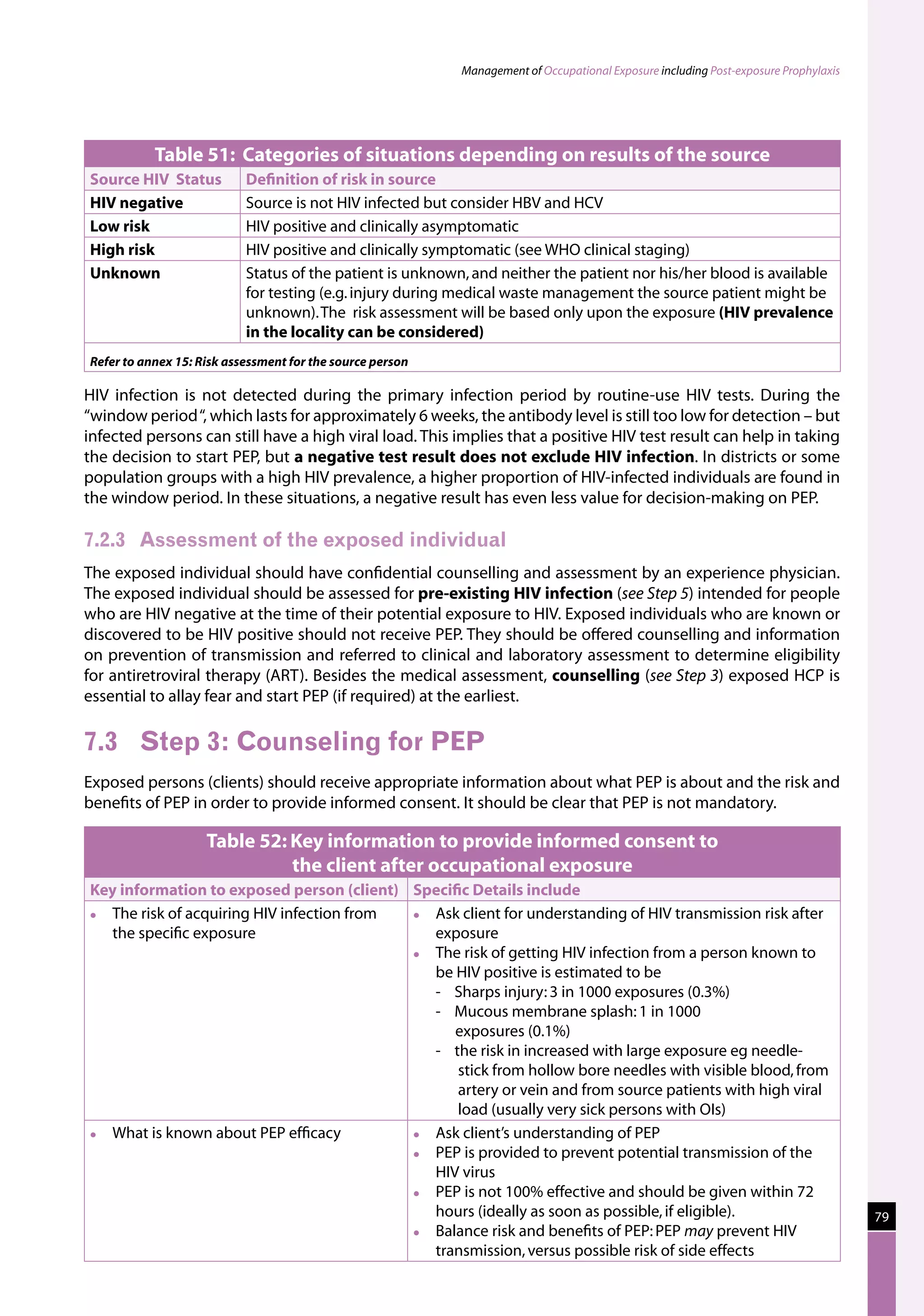 Management of Occupational Exposure including Post-exposure Prophylaxis




           Table 51: Categories of situations depending on results of the source
Source HIV Status          Definition of risk in source
HIV negative               Source is not HIV infected but consider HBV and HCV
Low risk                   HIV positive and clinically asymptomatic
High risk                  HIV positive and clinically symptomatic (see WHO clinical staging)
Unknown                    Status of the patient is unknown, and neither the patient nor his/her blood is available
                           for testing (e.g. injury during medical waste management the source patient might be
                           unknown). The risk assessment will be based only upon the exposure (HIV prevalence
                           in the locality can be considered)
Refer to annex 15: Risk assessment for the source person

HIV infection is not detected during the primary infection period by routine-use HIV tests. During the
“window period “, which lasts for approximately 6 weeks, the antibody level is still too low for detection – but
infected persons can still have a high viral load. This implies that a positive HIV test result can help in taking
the decision to start PEP, but a negative test result does not exclude HIV infection. In districts or some
population groups with a high HIV prevalence, a higher proportion of HIV-infected individuals are found in
the window period. In these situations, a negative result has even less value for decision-making on PEP.

7.2.3	 Assessment of the exposed individual
The exposed individual should have confidential counselling and assessment by an experience physician.
The exposed individual should be assessed for pre-existing HIV infection (see Step 5) intended for people
who are HIV negative at the time of their potential exposure to HIV. Exposed individuals who are known or
discovered to be HIV positive should not receive PEP. They should be offered counselling and information
on prevention of transmission and referred to clinical and laboratory assessment to determine eligibility
for antiretroviral therapy (ART). Besides the medical assessment, counselling (see Step 3) exposed HCP is
essential to allay fear and start PEP (if required) at the earliest.

7.3	 Step 3: Counseling for PEP
Exposed persons (clients) should receive appropriate information about what PEP is about and the risk and
benefits of PEP in order to provide informed consent. It should be clear that PEP is not mandatory.

                    Table 52: Key information to provide informed consent to
                              the client after occupational exposure
Key information to exposed person (client) Specific Details include
 The risk of acquiring HIV infection from  Ask client for understanding of HIV transmission risk after
  the specific exposure                      exposure
                                            The risk of getting HIV infection from a person known to
                                             be HIV positive is estimated to be
                                             - Sharps injury: 3 in 1000 exposures (0.3%)
                                             - Mucous membrane splash: 1 in 1000
                                                 exposures (0.1%)
                                             - the risk in increased with large exposure eg needle-
                                                 stick from hollow bore needles with visible blood, from
                                                 artery or vein and from source patients with high viral
                                                 load (usually very sick persons with OIs)
 What is known about PEP efficacy          Ask client’s understanding of PEP
                                            PEP is provided to prevent potential transmission of the
                                             HIV virus
                                            PEP is not 100% effective and should be given within 72
                                             hours (ideally as soon as possible, if eligible).                                       79
                                            Balance risk and benefits of PEP: PEP may prevent HIV
                                             transmission, versus possible risk of side effects
 