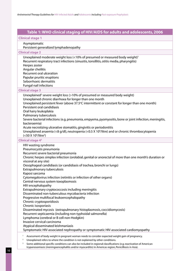 Naco guidelines for hiv aids management | PDF